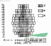 多裂駱駝蓬 駱駝蓬